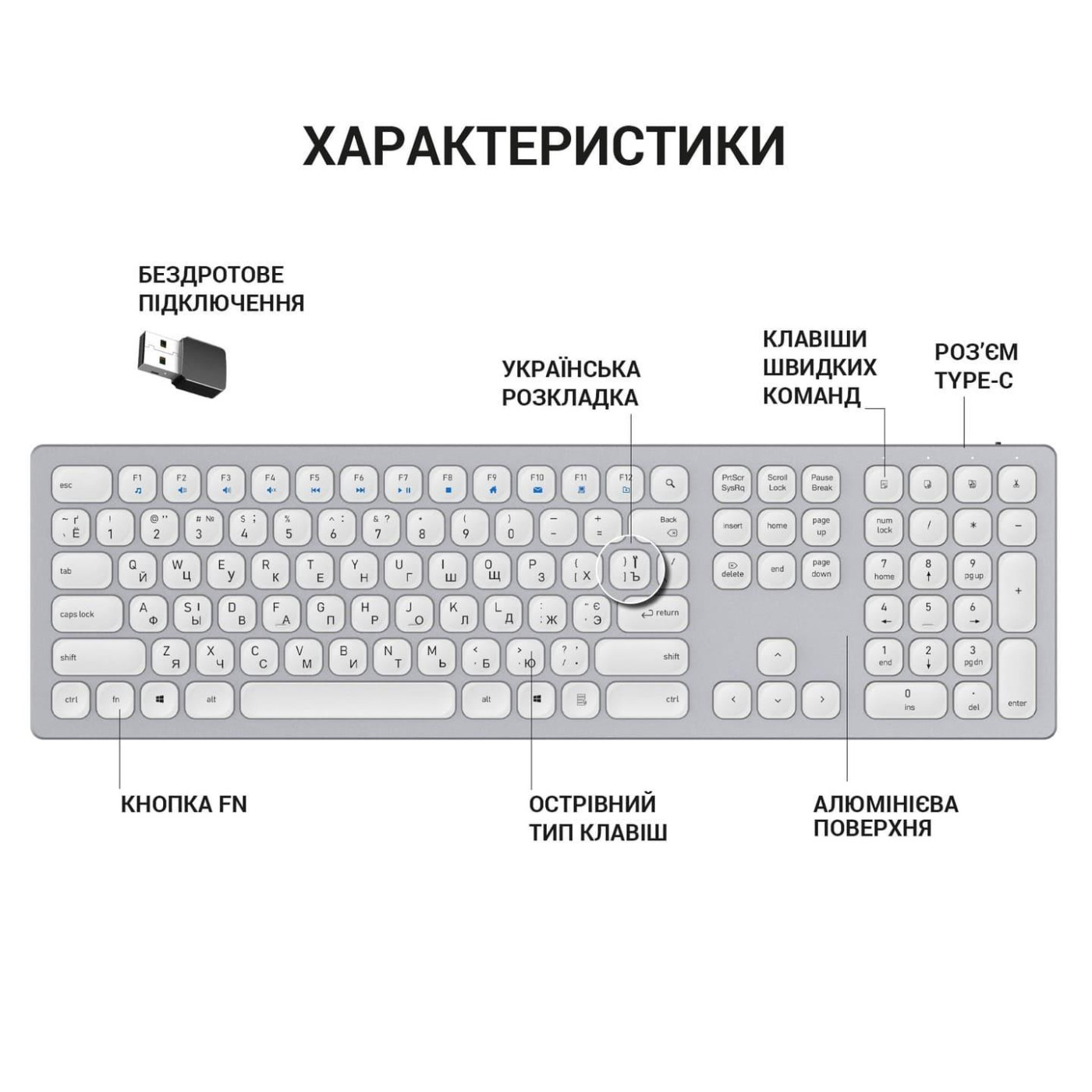 Клавиатура OfficePro SK1550W Wireless White (SK1550W)