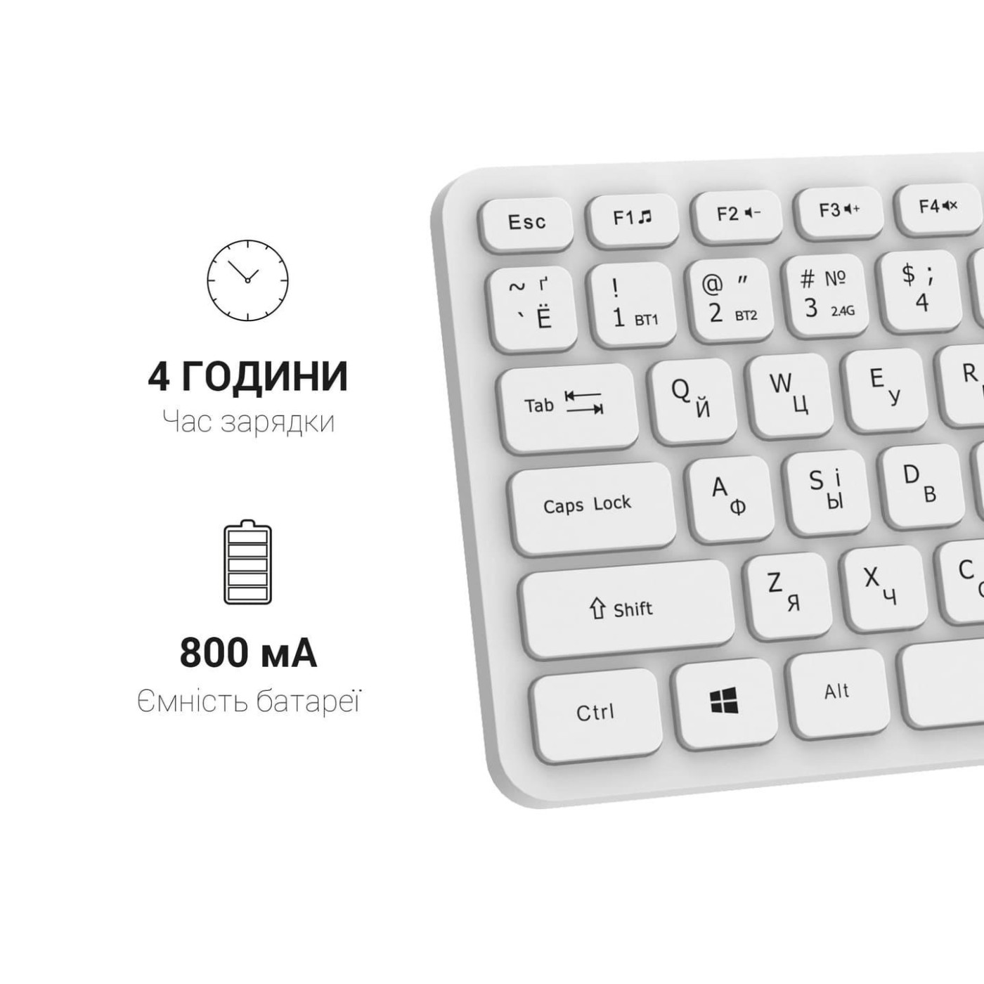 Клавиатура OfficePro SK790W Wireless White (SK790W)