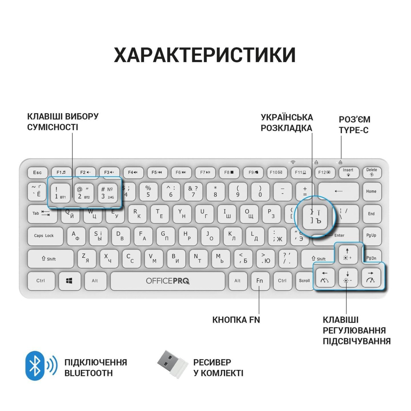 Клавиатура OfficePro SK790W Wireless White (SK790W)