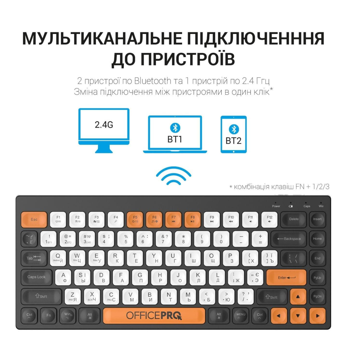 Клавиатура OfficePro SK955B Wireless Black (SK955B)