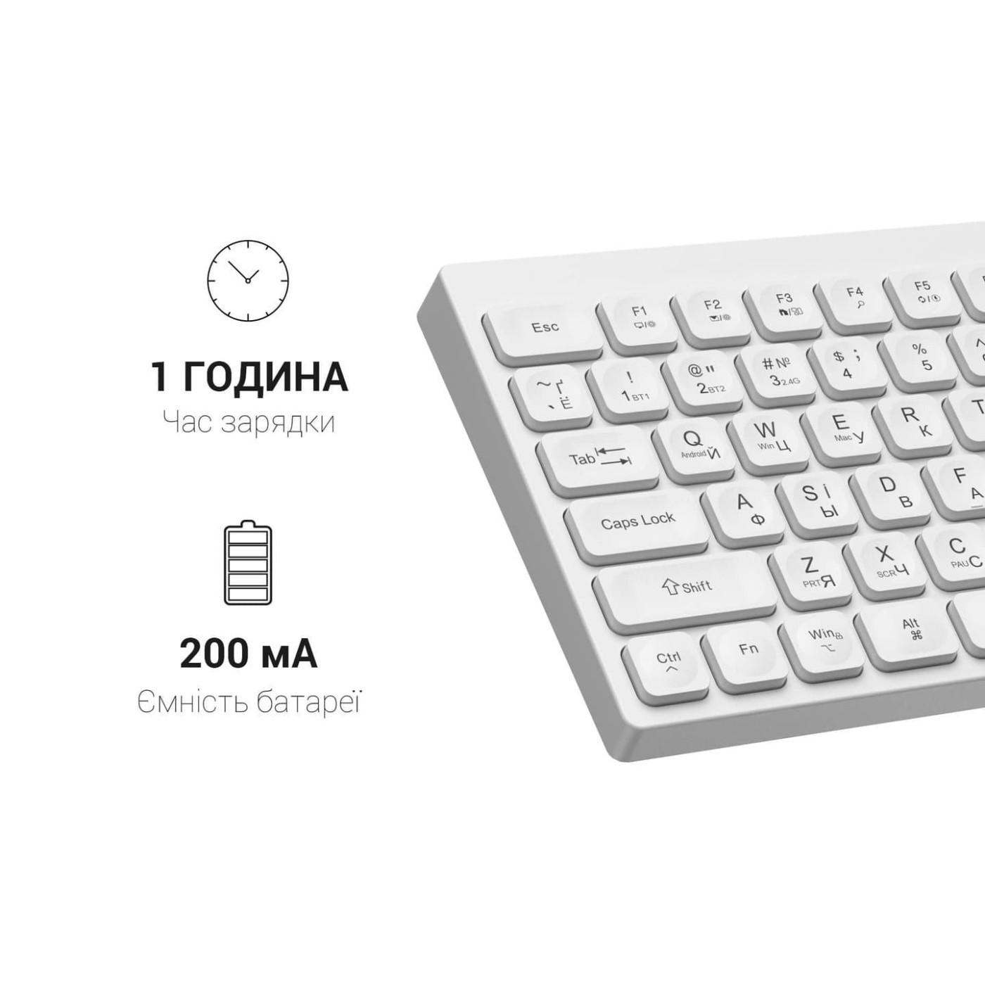 Клавиатура OfficePro SK955W Wireless White (SK955W)