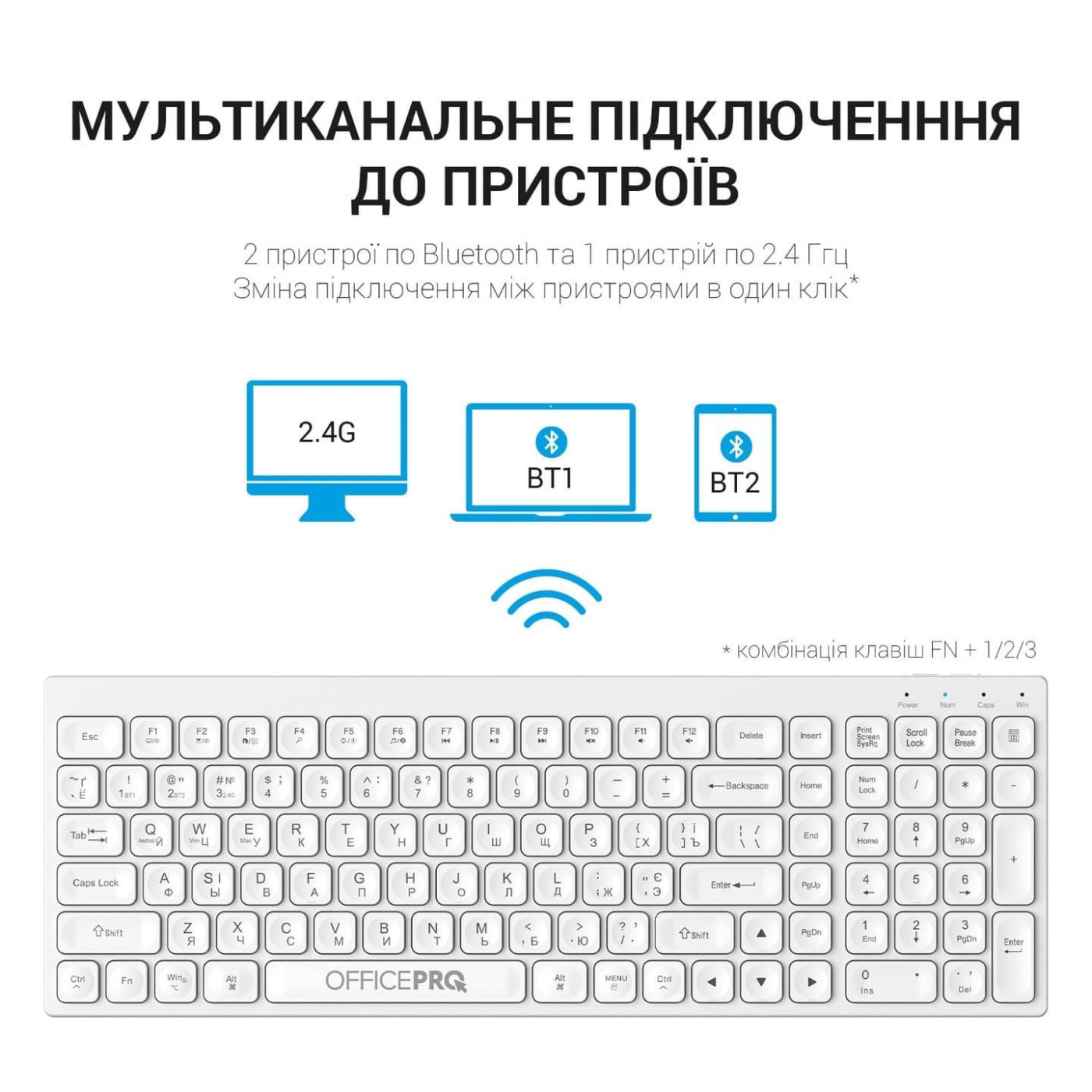 Клавиатура OfficePro SK985W Wireless White (SK985W)