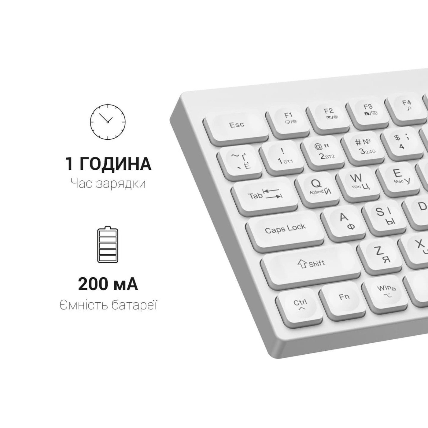 Клавиатура OfficePro SK985W Wireless White (SK985W)