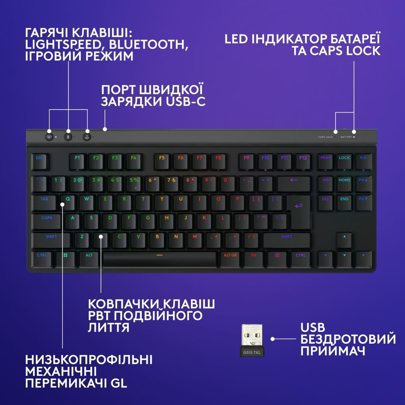 Клавиатура Logitech G515 Lightspeed TKL Wireless Tactile Black (920-014075)