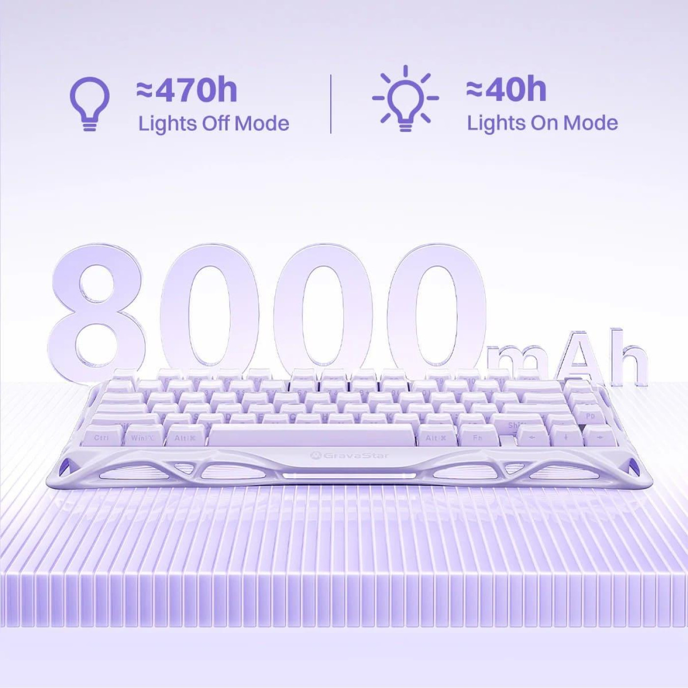 Клавиатура GravaStar Mercury K1 80keys Kailh Cheery Pink EN/UKR BT/WL/USB Lavender Purple (GSK1_PL)
