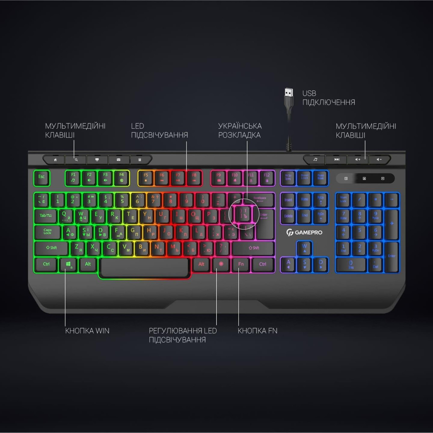 Клавиатура GamePro GK550 RGB USB Black (GK550)