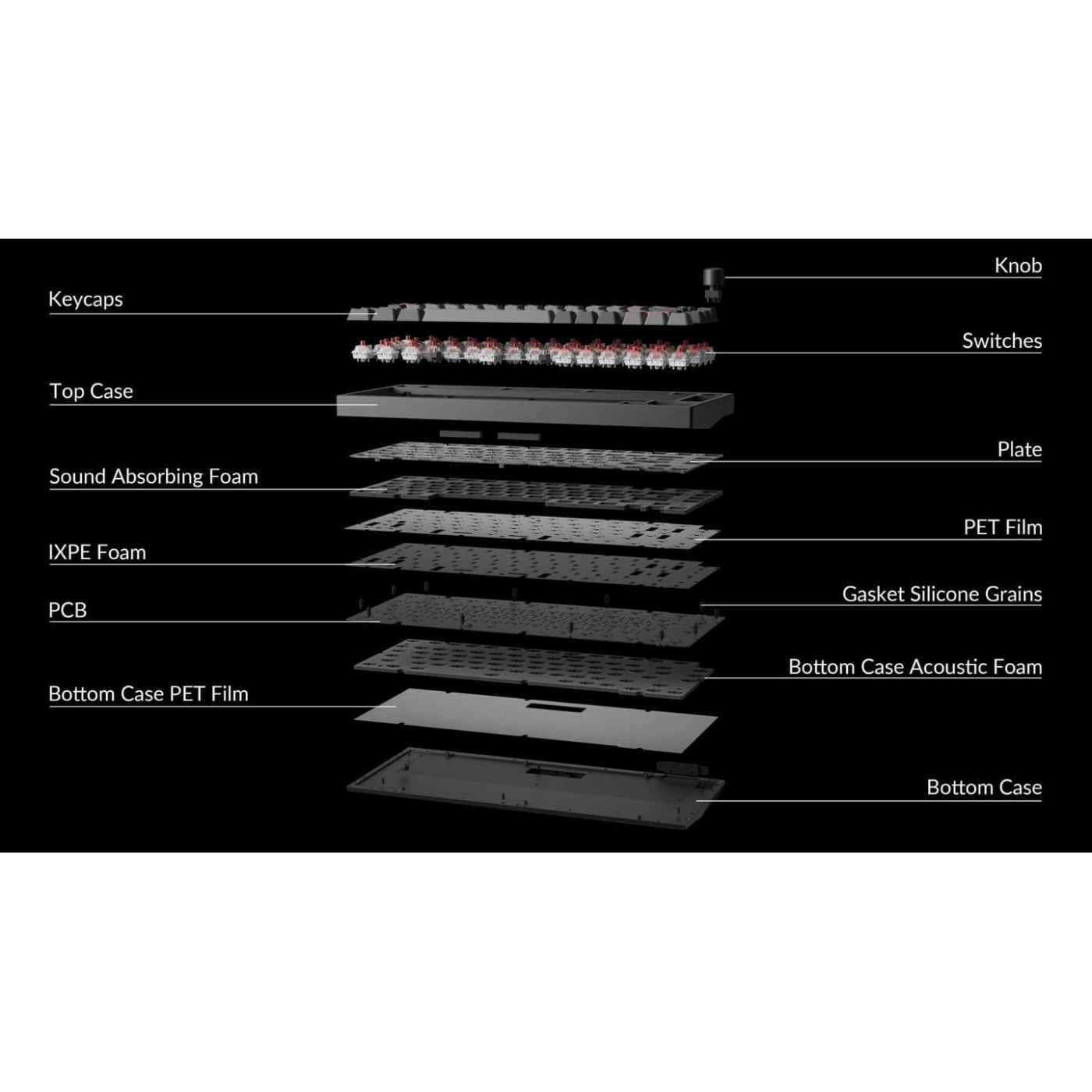 Клавиатура Lemokey P1 Pro Keychron Super Banana Wireless EN/UKR RGB Carbon Black (P1P-M4-UA)
