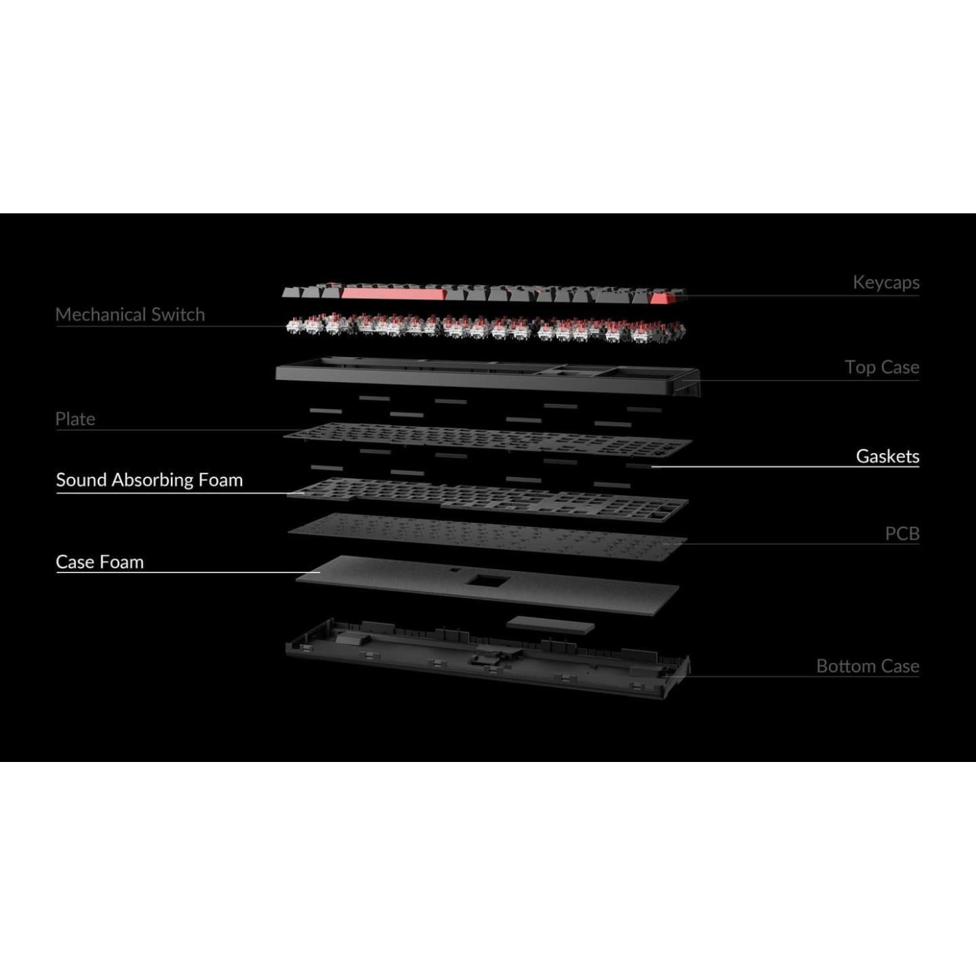 Клавиатура Lemokey X3 Keychron Brown EN/UKR RGB Black (X3-H3-UA)