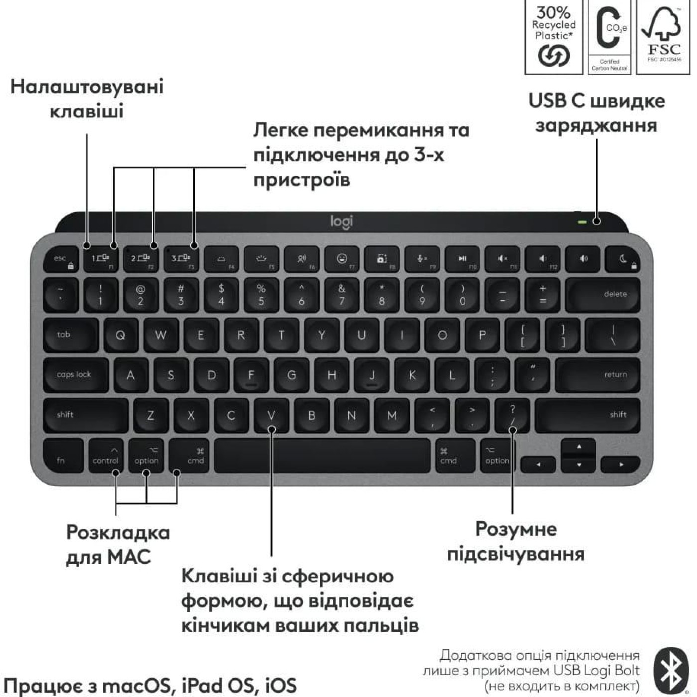 Клавиатура Logitech MX Keys Mini For Mac Minimalist Wireless Illuminated Space Gray (920-012652)