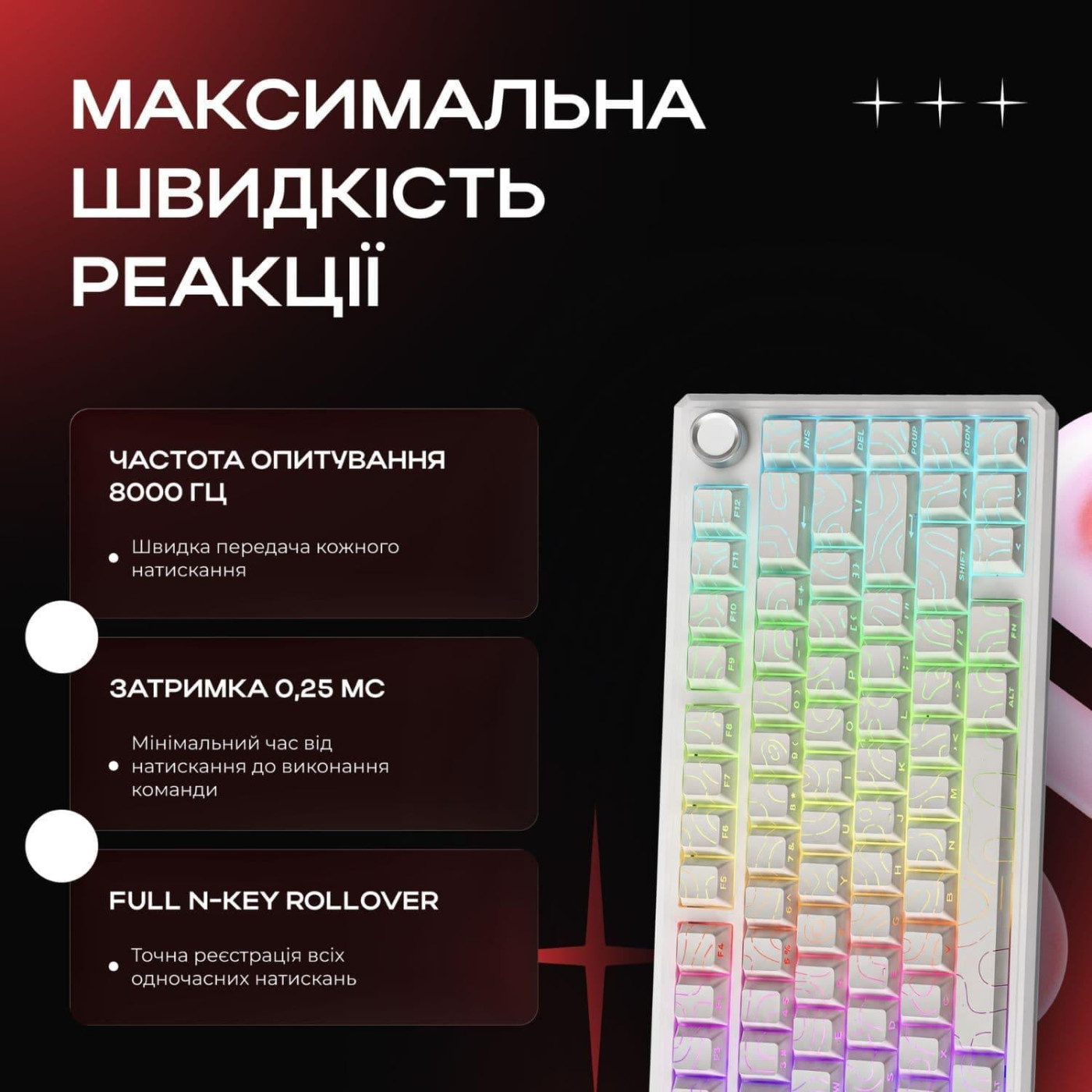Клавіатура Kondor Apex HE (1052)