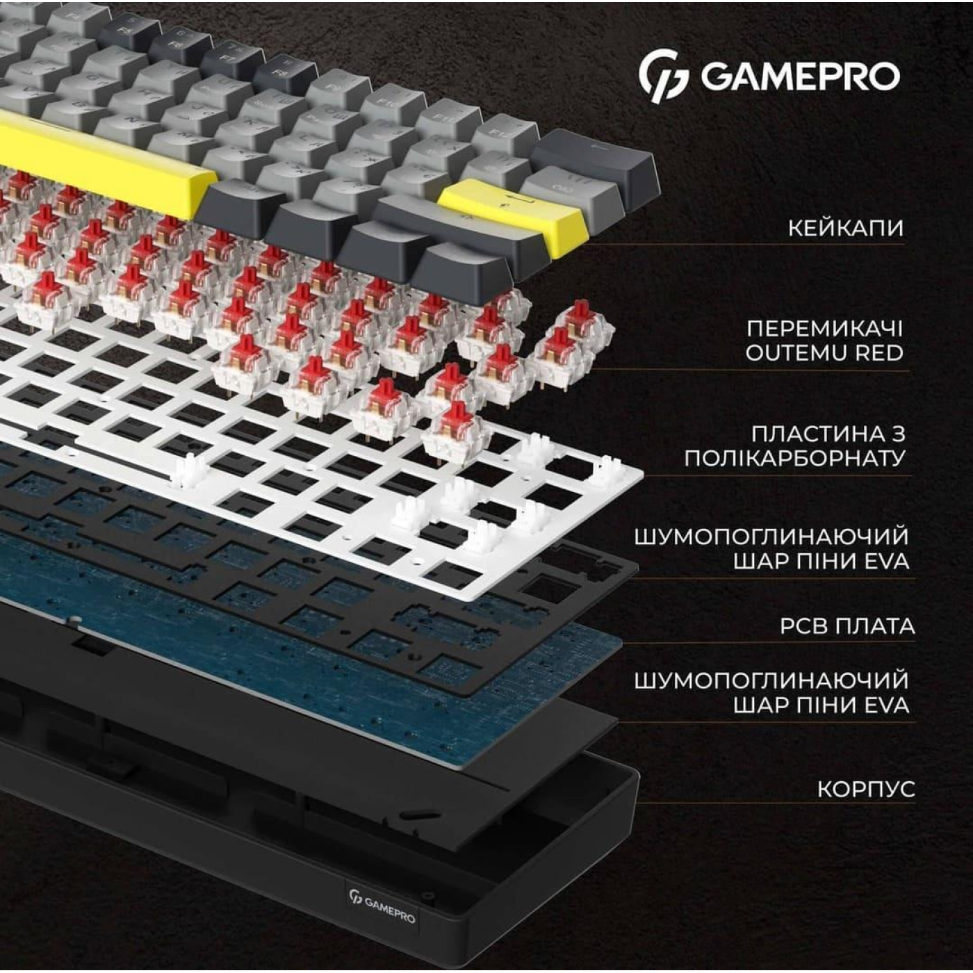 Клавіатура GamePro MK130G Pro Outemu Red Hot-Swap RGB Wireless Black (MK130G Pro) U1
