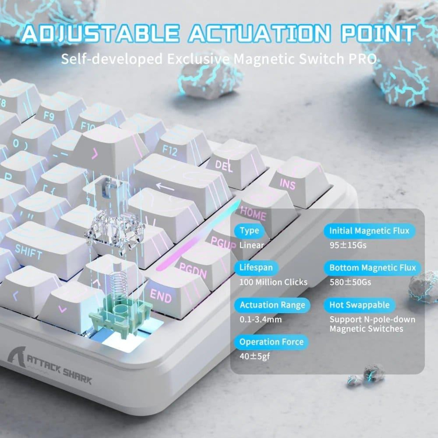 Клавиатура Attack Shark X82 Pro RGB HE Magnetic Switch Wireless (AS-6972792470702-WCL) White Contour Line (G-000003604)