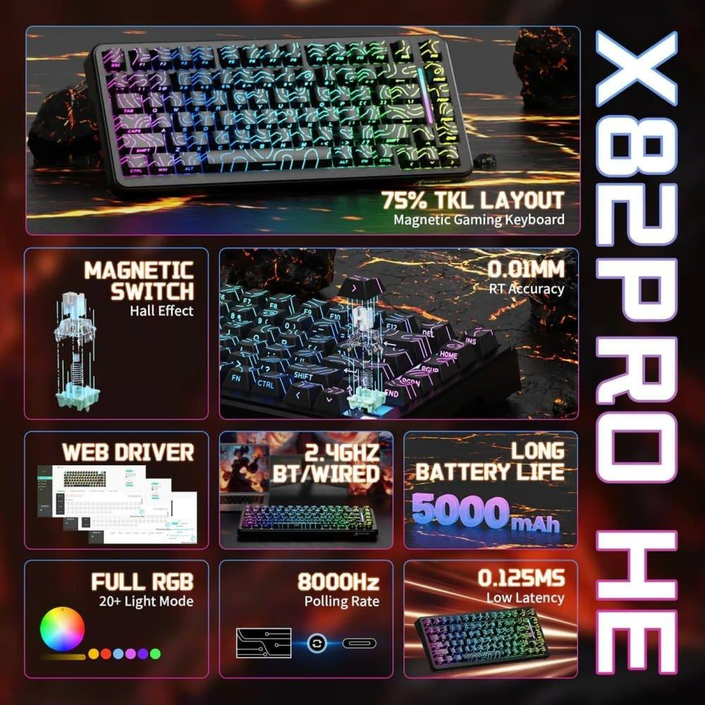 Клавіатура Attack Shark X82 Pro RGB HE Magnetic Switch Wireless (AS-6972792470696-BCL) Black Contour Line (G-000003606)
