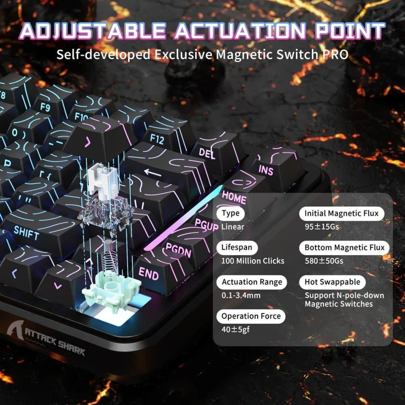 Клавіатура Attack Shark X82 Pro RGB HE Magnetic Switch Wireless (AS-6972792470696-BCL) Black Contour Line (G-000003606)