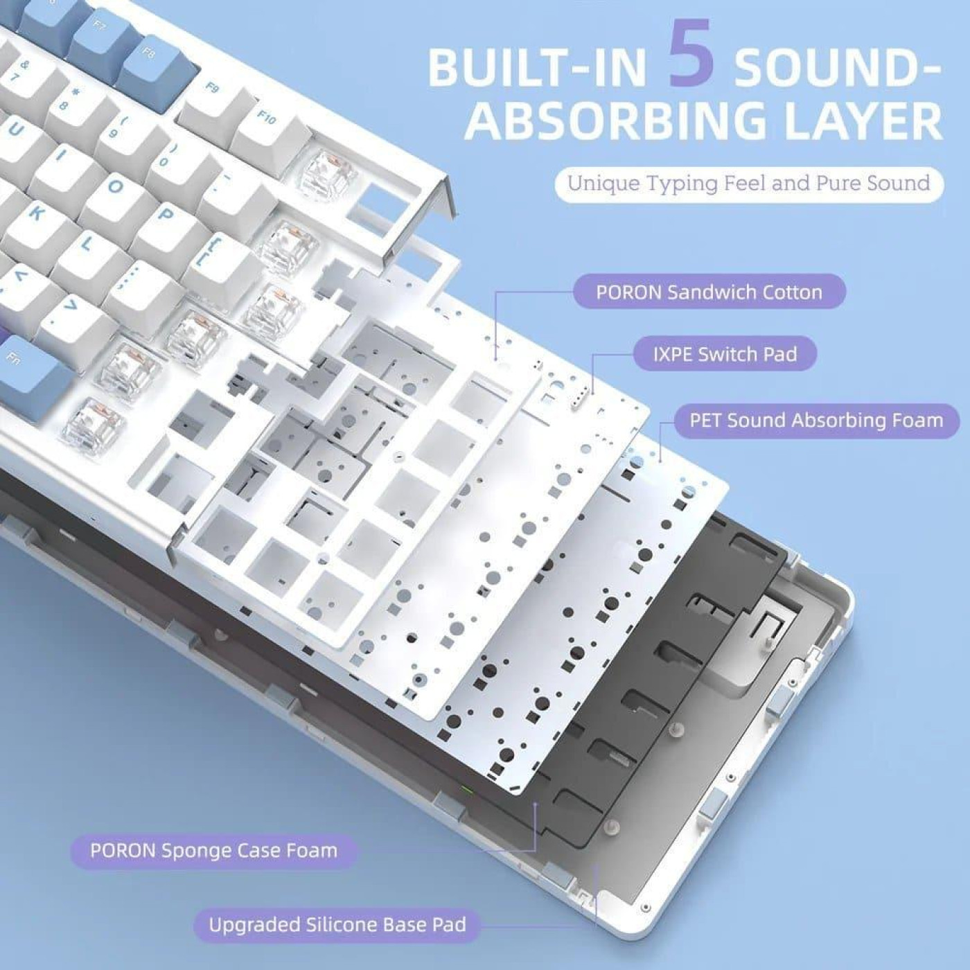 Клавиатура Attack Shark X85 RGB Linear White Jade Switch Wireless (AS-6972792470320-WP-UA) White/Purple (G-000003593)