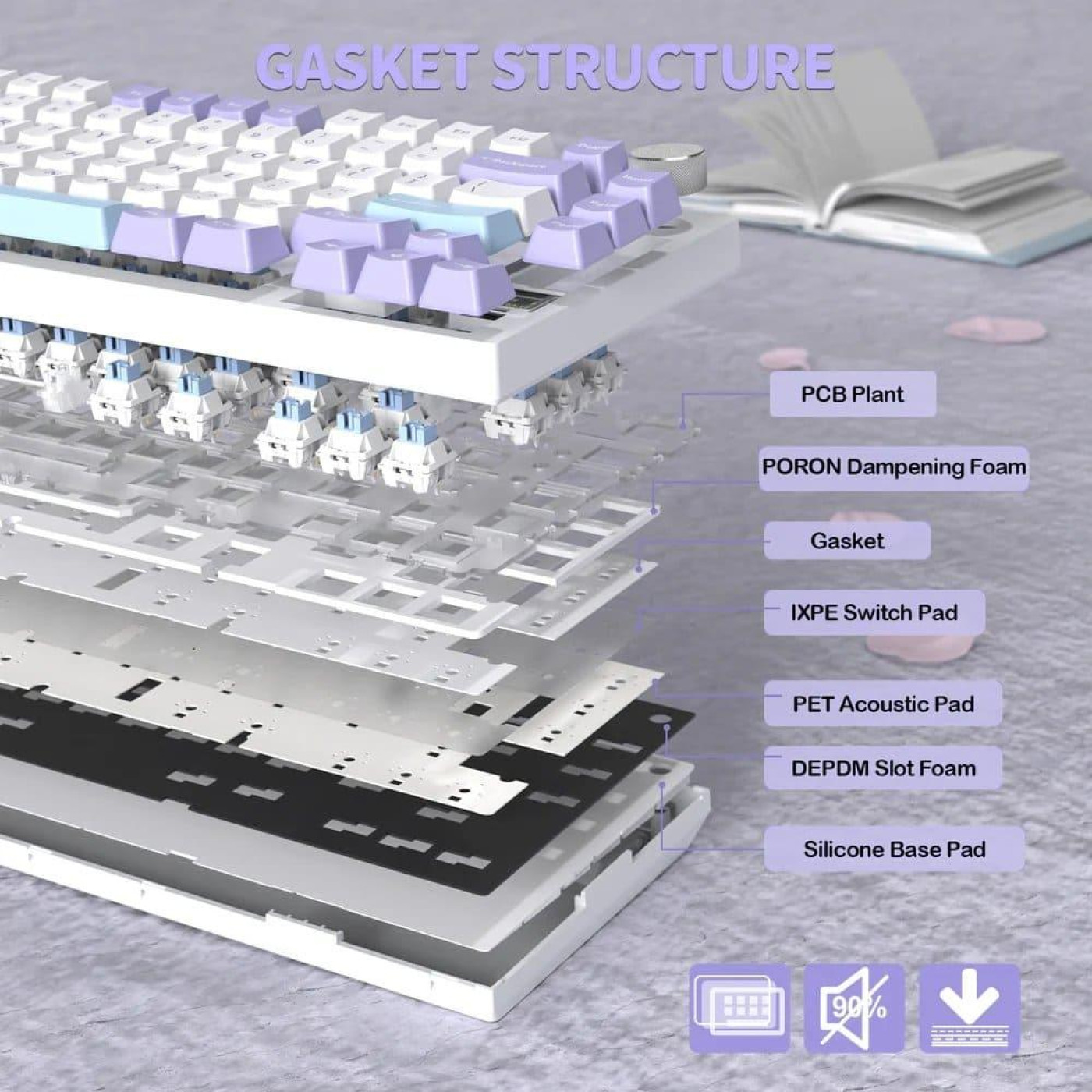 Клавиатура Attack Shark X820 Ultra RGB Linear Gift Switch Wireless (AS-6972792471273-L-UA) Lavender (G-000003584)