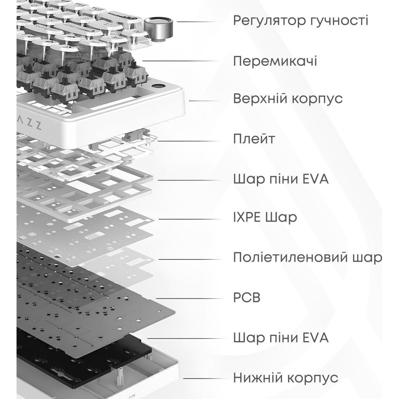 Клавіатура Ajazz AK820 V2 White Peach Switch (AK820-V2-WP-BGY)