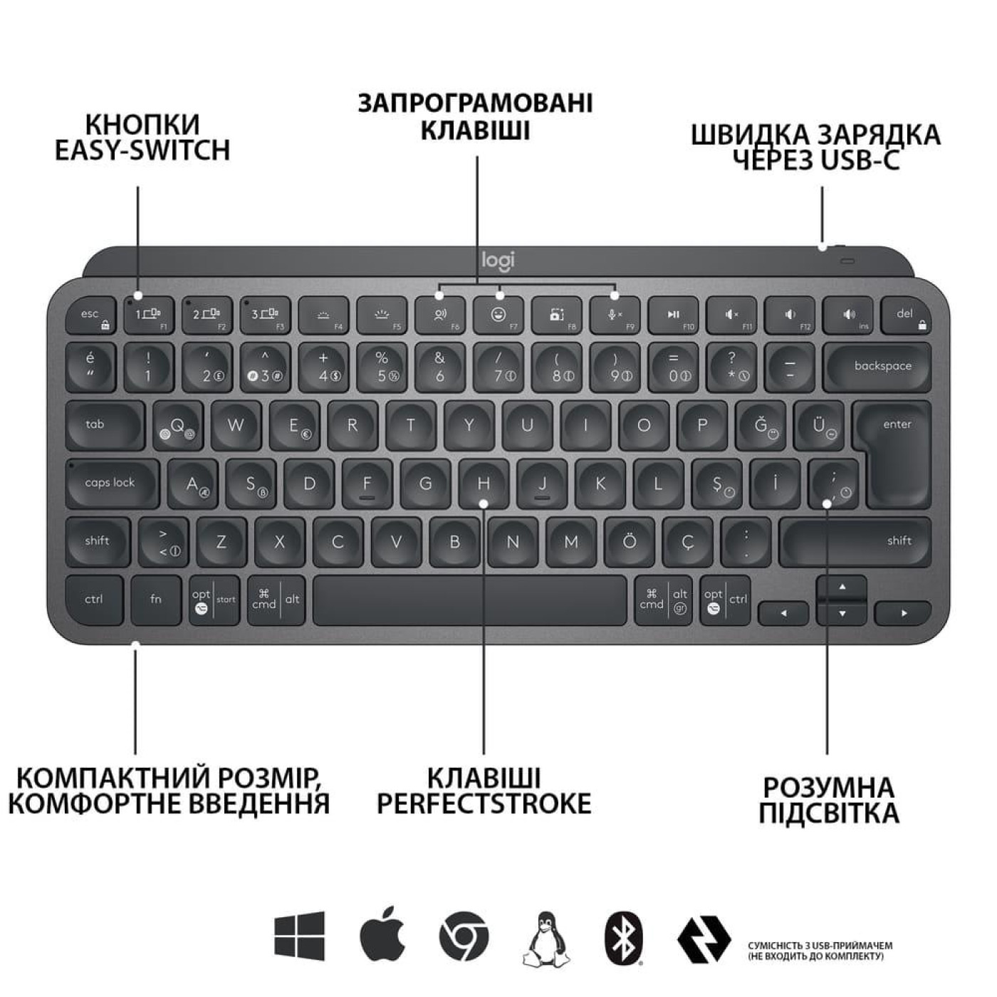 Клавіатура Logitech MX Keys Mini Wireless Graphite (920-010498)