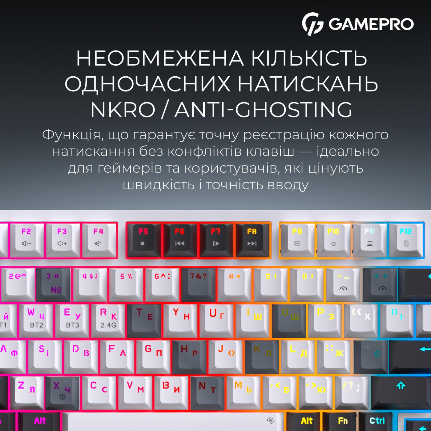 Клавиатура GamePro MK160D Pro QLAB Sakura Switch White (MK160-W-D-QS-PRO)