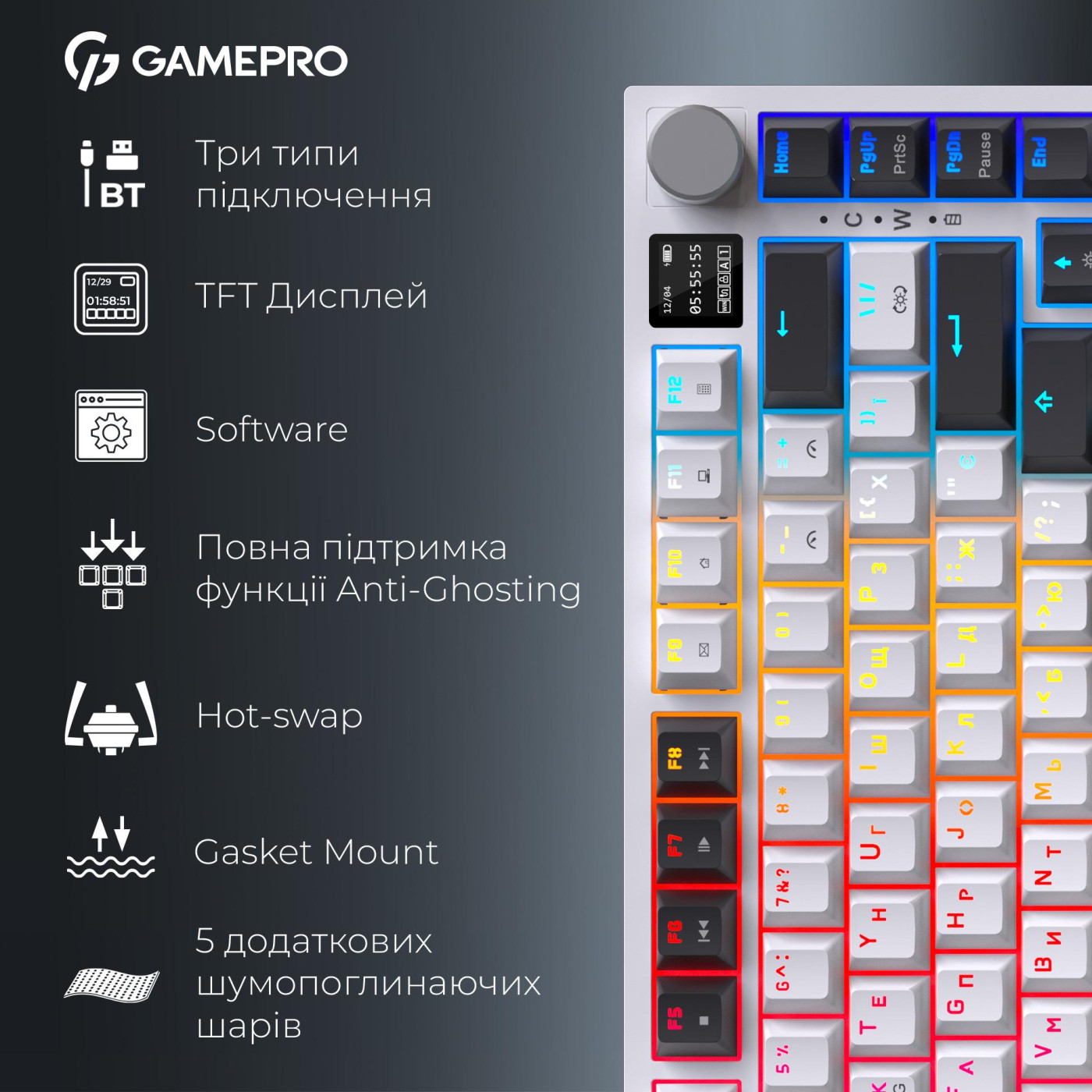 Клавиатура GamePro MK160D Pro QLAB Sakura Switch White (MK160-W-D-QS-PRO)