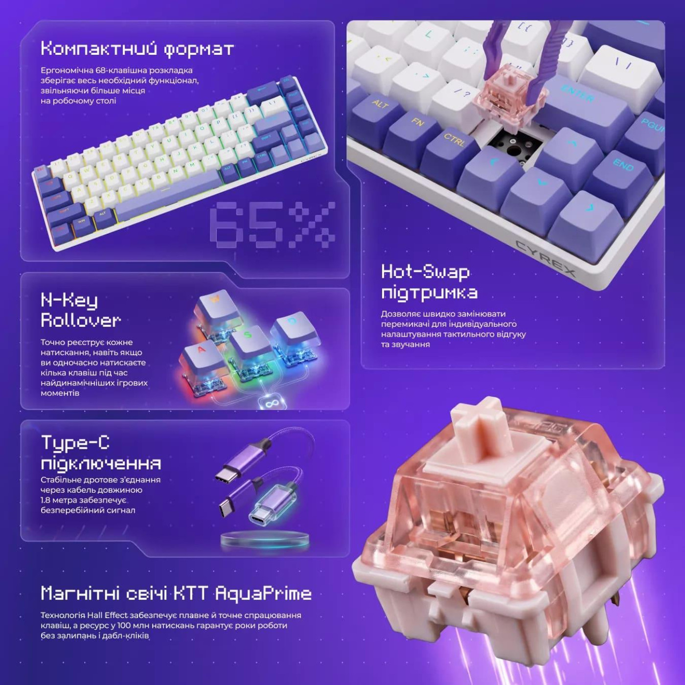 Клавіатура Proove Gaming Cyrex (Ukraine Layout) white/purple (MKCR00022417)
