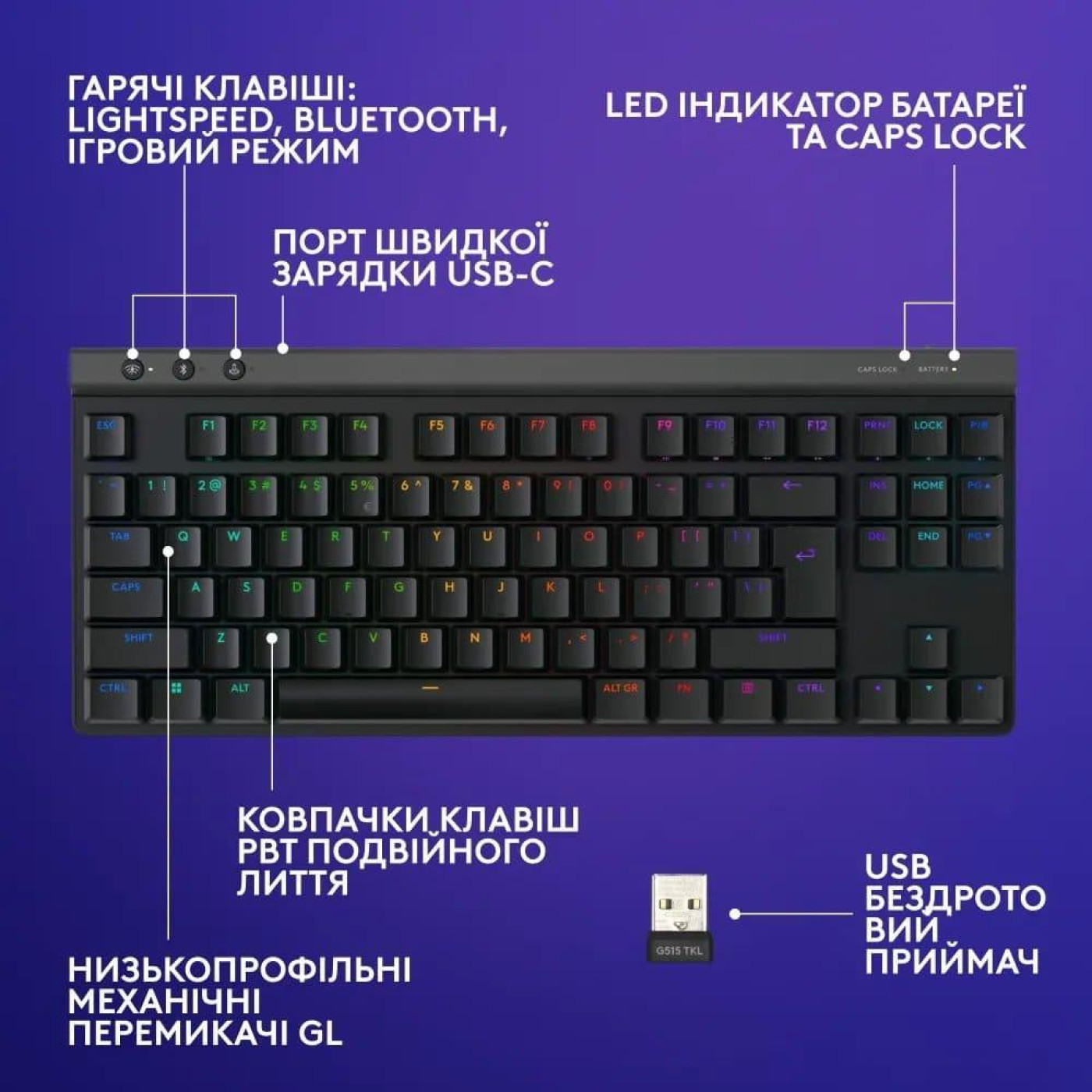 Клавиатура Logitech G515 RAPID TKL Linear Wired US Black (920-013861)