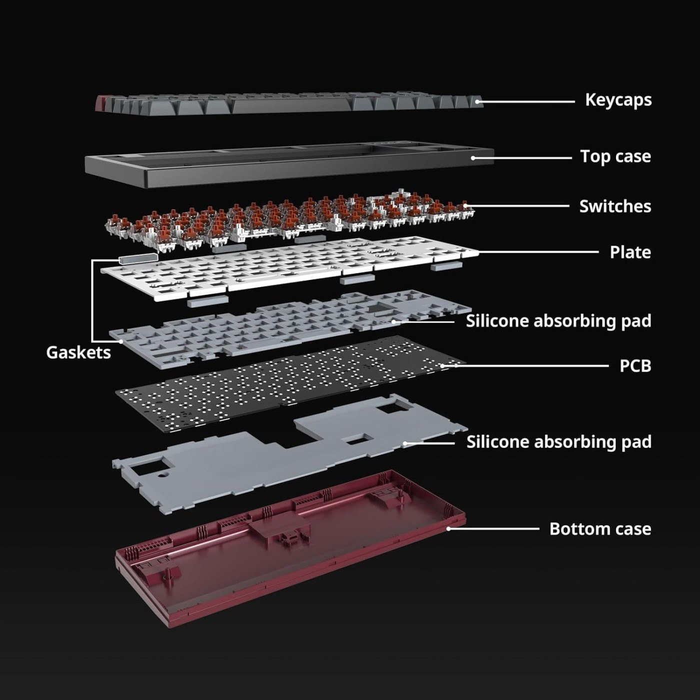 Клавіатура MONTECH MKey TKL Brown Switch Darkness (MK87DB)