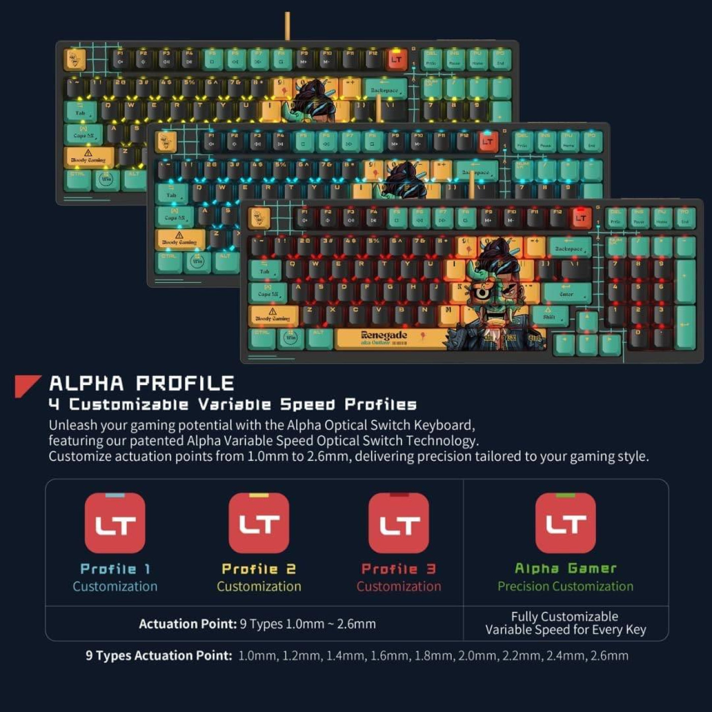 Клавіатура Bloody A4Tech AT98 Renegade (AT98 (Renegade))