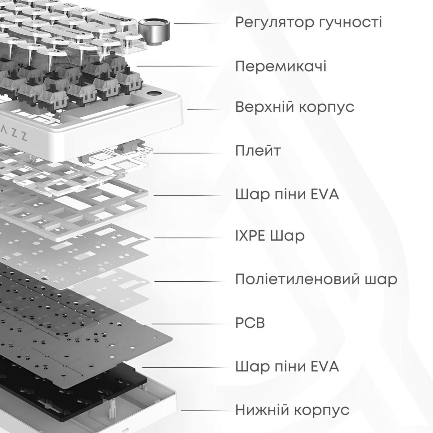 Клавіатура Ajazz AK820 V2 White Peach Switch (AK820-V2-WP-S-BG)