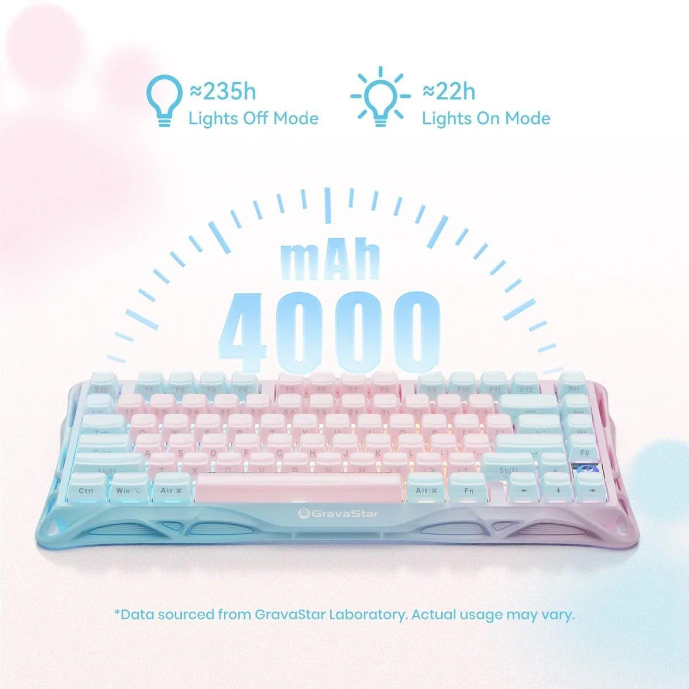 Клавиатура GravaStar Mercury K1 Lite 80keys BSUN Grey BT/WL/USB Lumen Rose (GSK1LITE_PM_PNK)