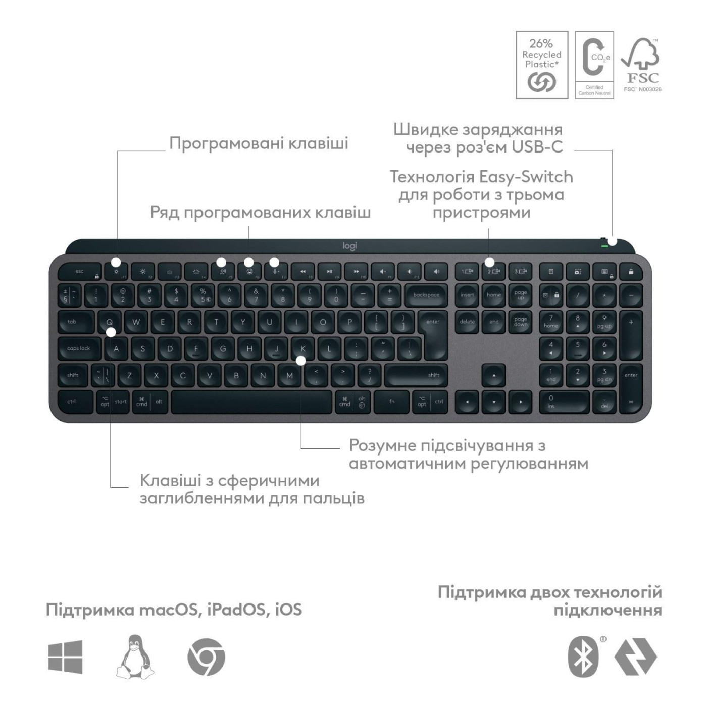Клавіатура Logitech MX Keys S Wireless Graphite (920-011593)