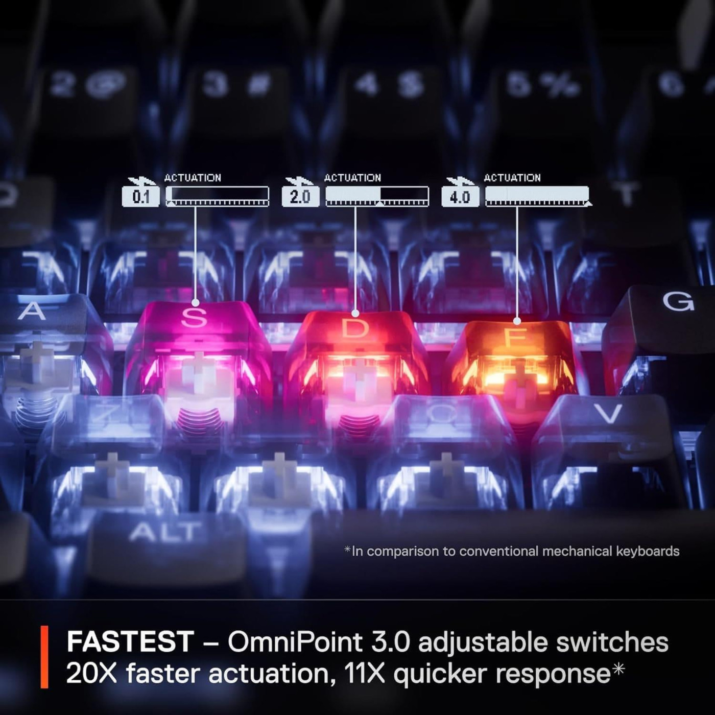 Клавіатура SteelSeries Apex Pro Gen 3 UA (64660)