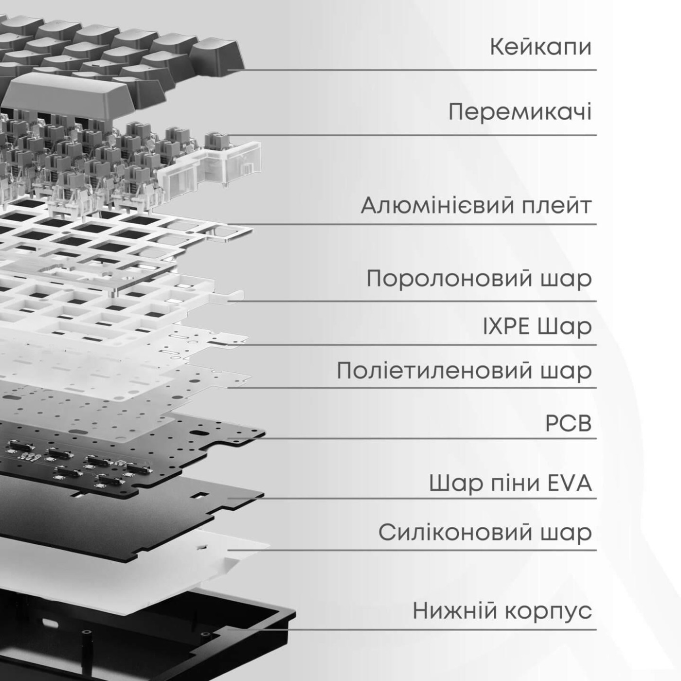Клавіатура Ajazz AK029 Meow Magnetic Switch (AK029-M-Y)