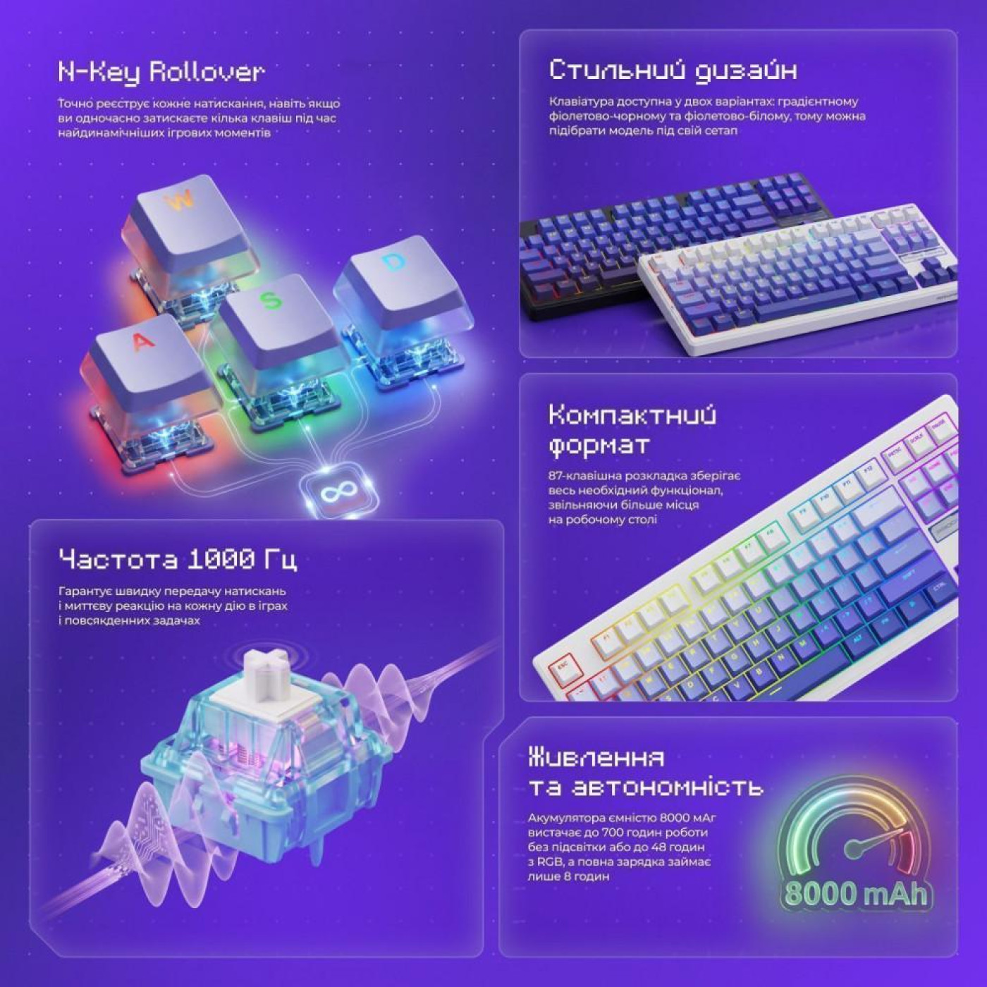 Клавіатура Proove Gaming Rampage (Ukraine Layout) gradient purple/white (WKRM00022419)
