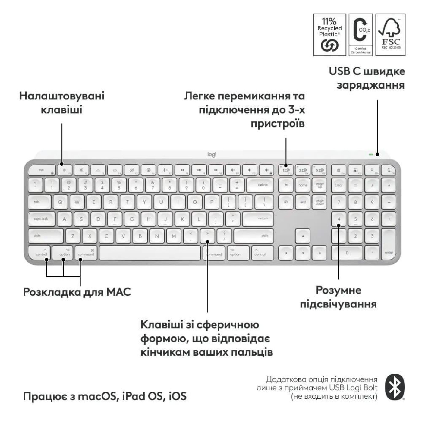 Клавиатура Logitech MX Keys S for Mac Wireless Pale Grey (920-011638)