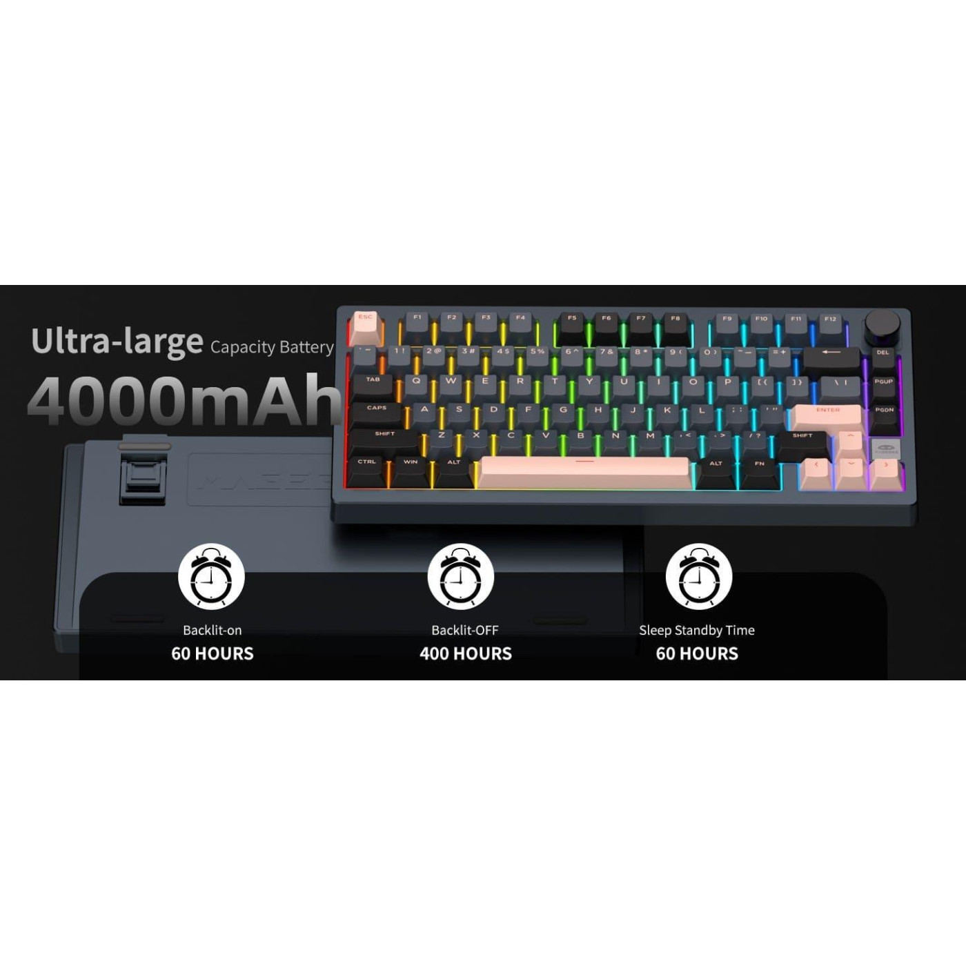 Клавиатура MageGee Light 75 RGB Pink Bear Switch Wireless (6971969728820-UA) Royal Blue (G-000003942)