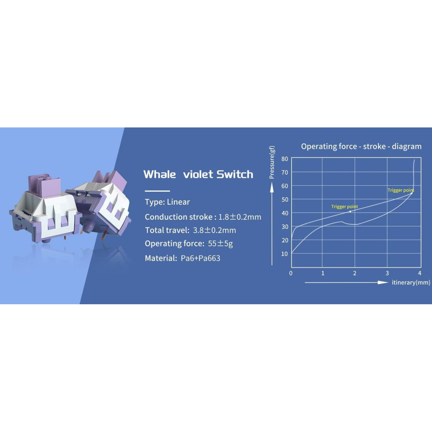 Клавиатура MageGee SKY 81 RGB Violet Switch (6971969727939) Violet (G-000003955)