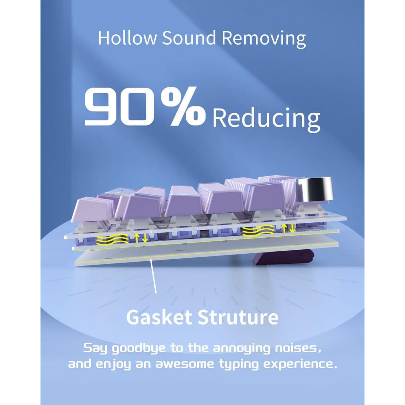 Клавиатура MageGee SKY 81 RGB Violet Switch (6971969727939) Violet (G-000003955)