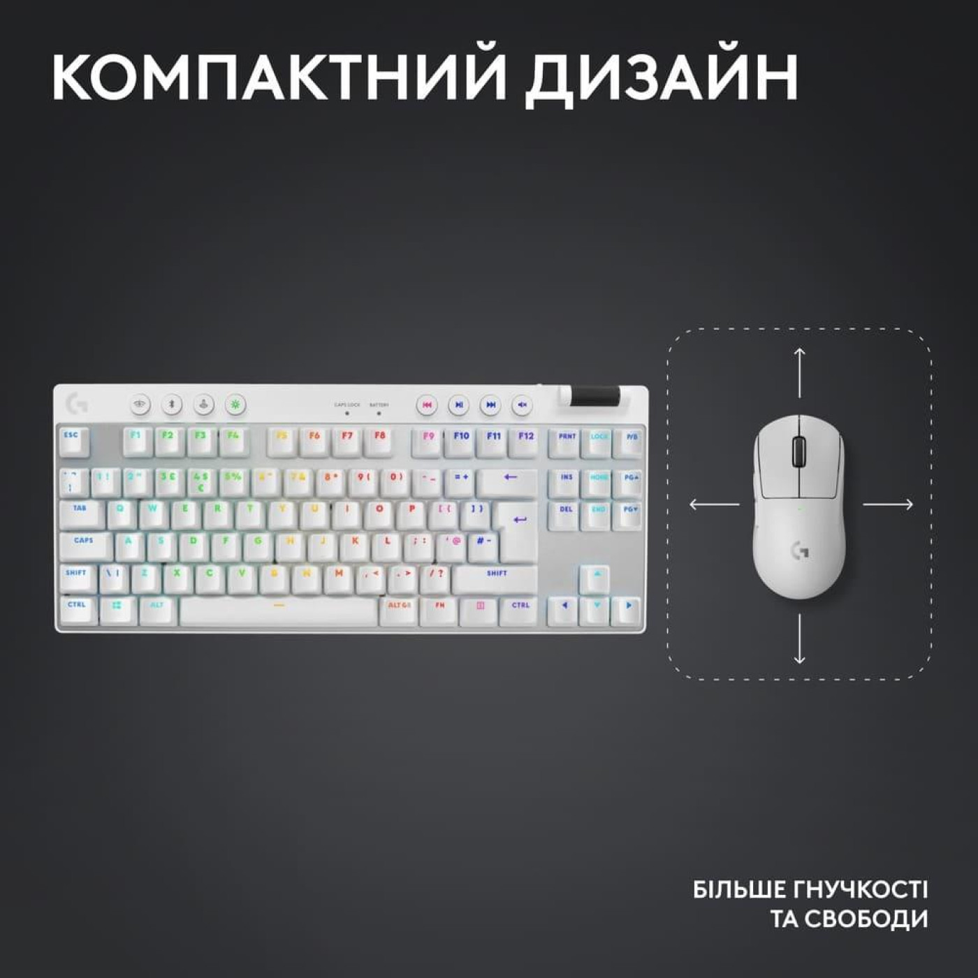 Клавіатура Logitech G PRO X TKL Lightspeed Gaming White (920-012148)