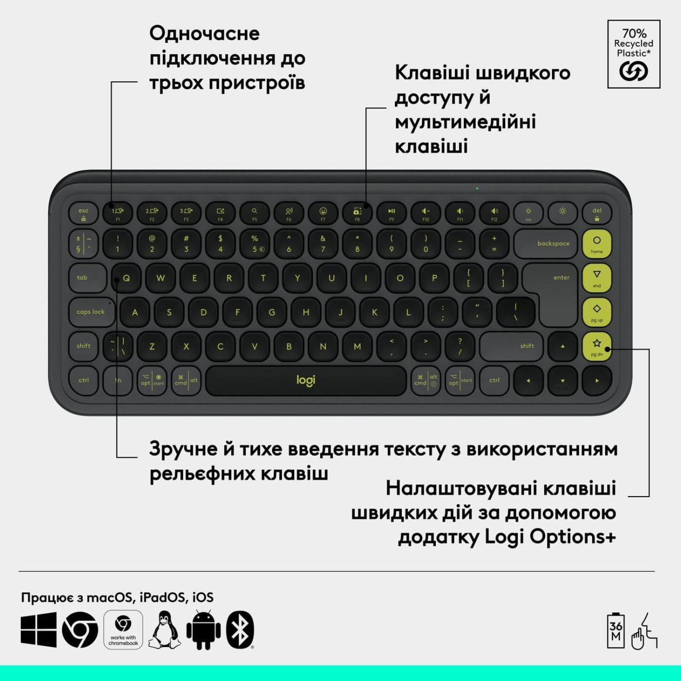 Клавиатура Logitech Pop Icon Keys Graphite (920-013157)