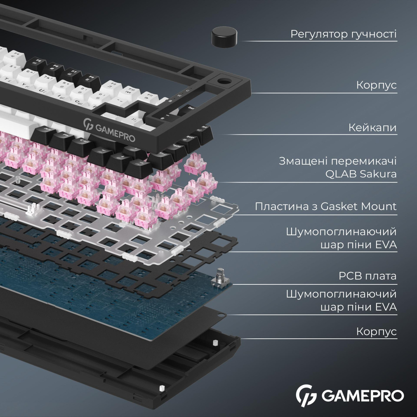 Клавиатура GamePro MK160 QLAB Sakura Switch Black (MK160-B-QS-PRO)