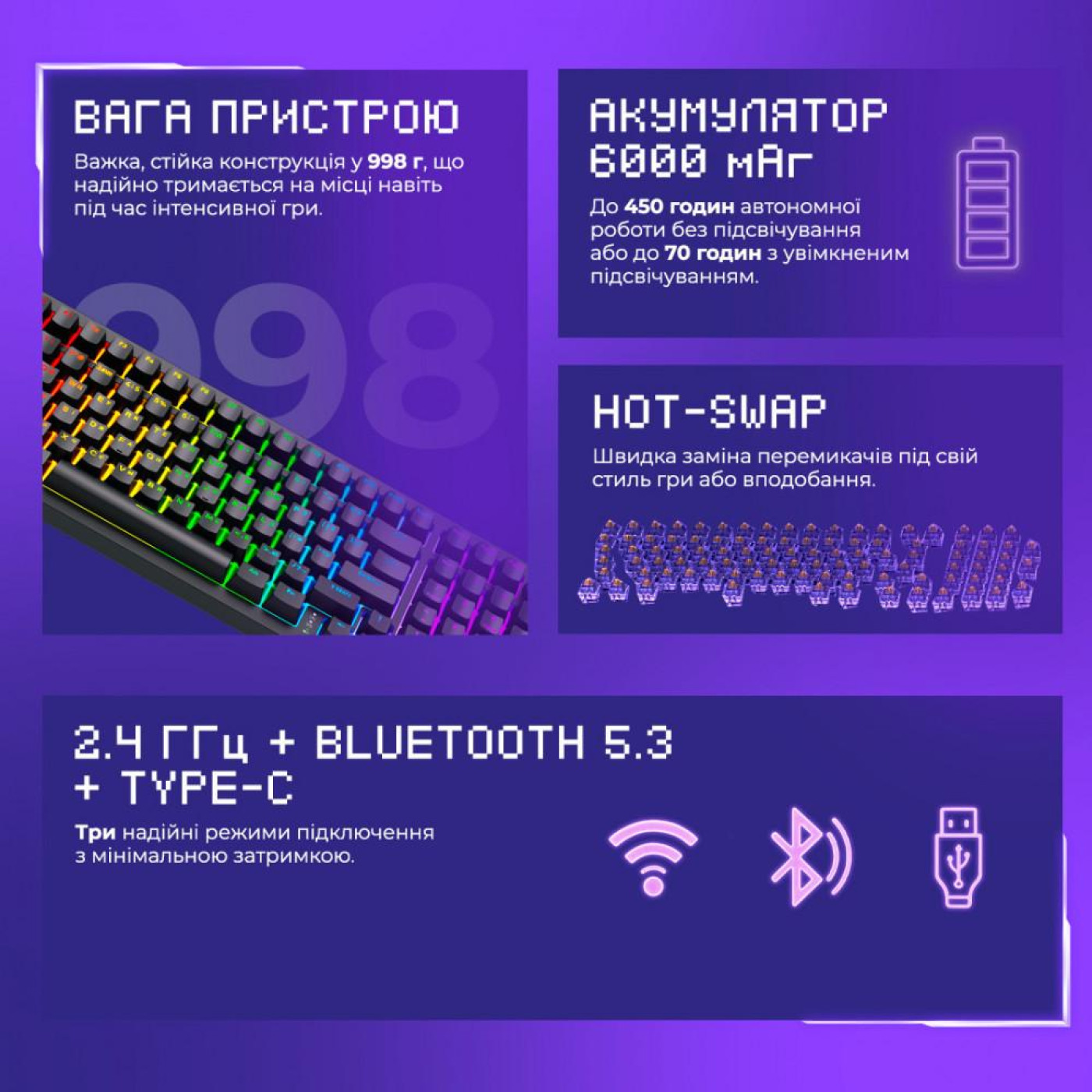 Клавіатура Proove Gaming Slicker Pro (Ukraine Layout) Black Purple (WKSLP0022416) U1