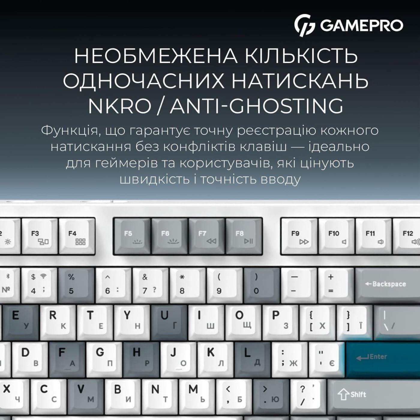 Клавиатура GamePro Asgard Ragnar (MK285WH)