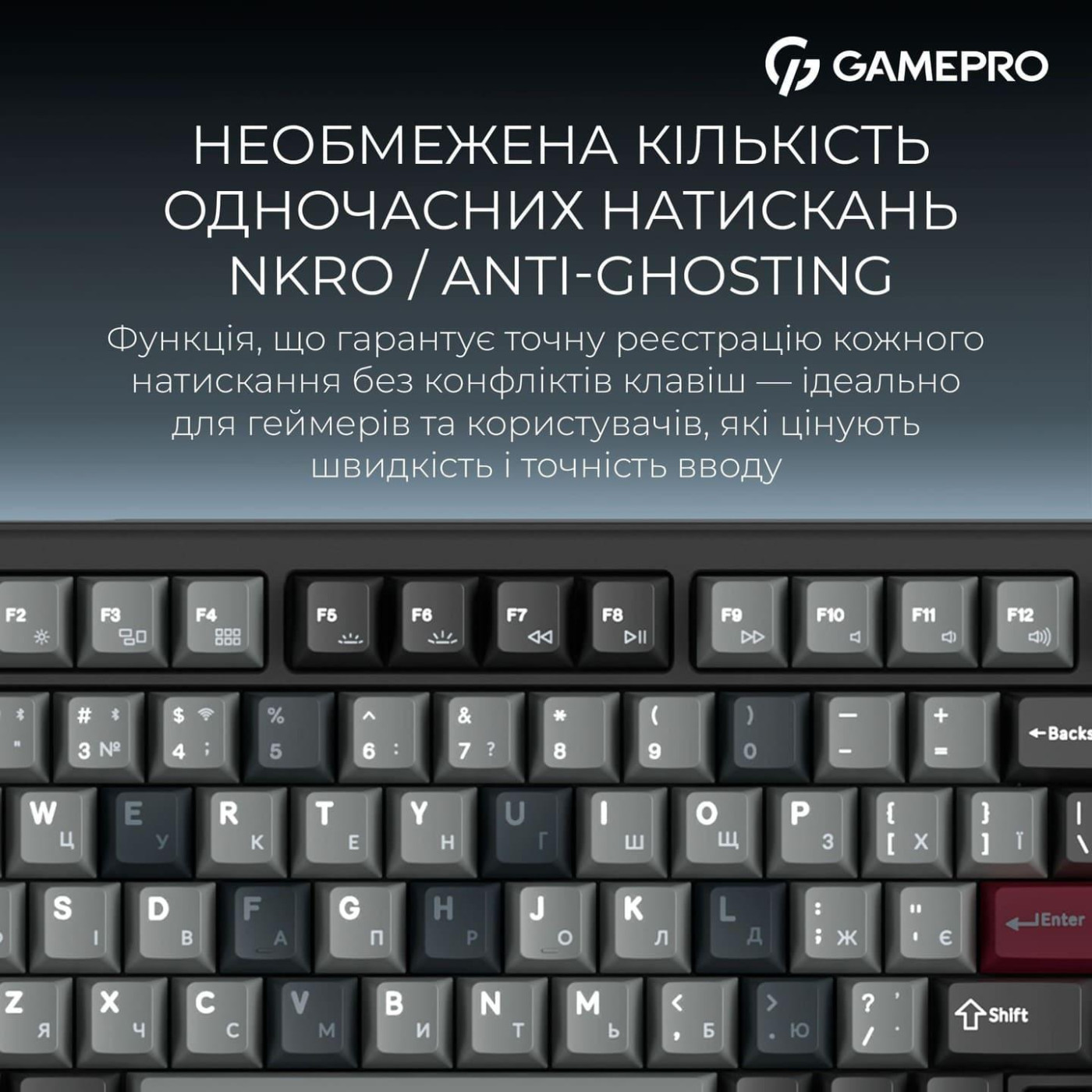 Клавиатура GamePro Asgard Yord (MK266BK)
