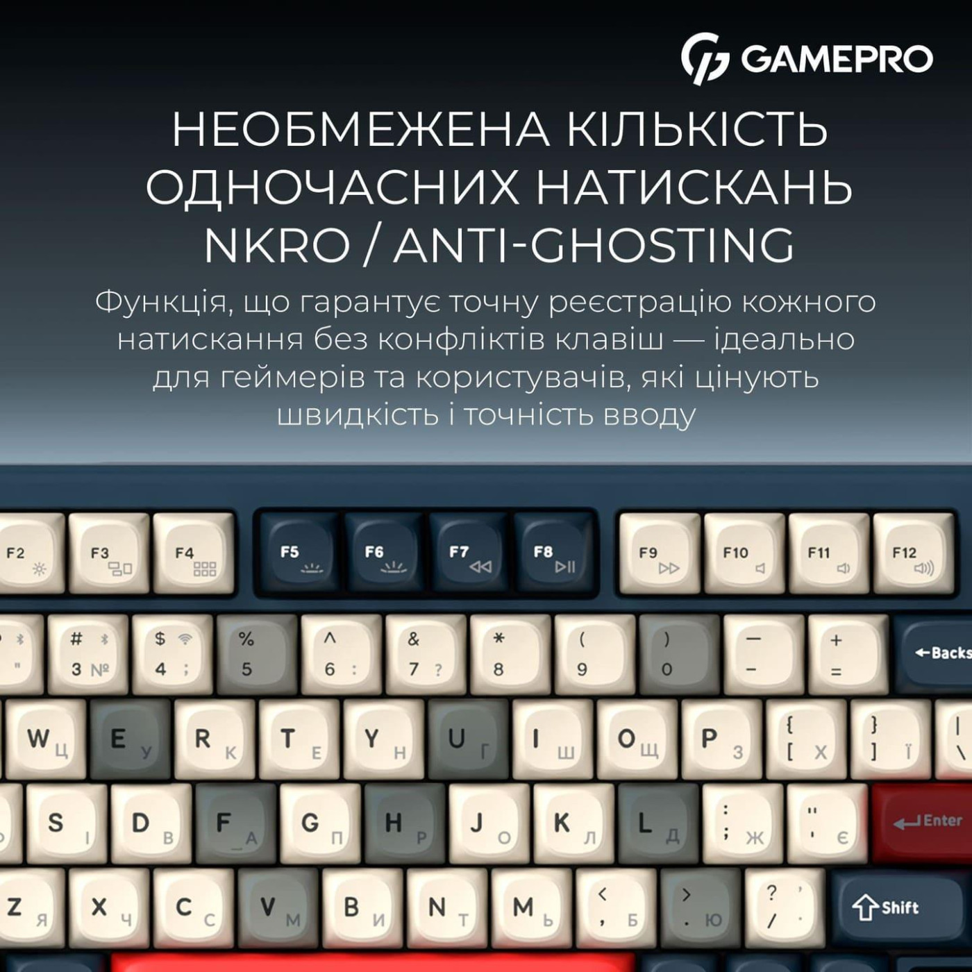 Клавиатура GamePro Asgard Yord (MK266BL)