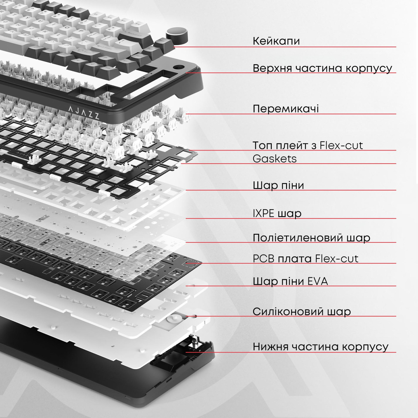 Клавиатура Ajazz AK820 Red Switch Black (AK820-R-B)