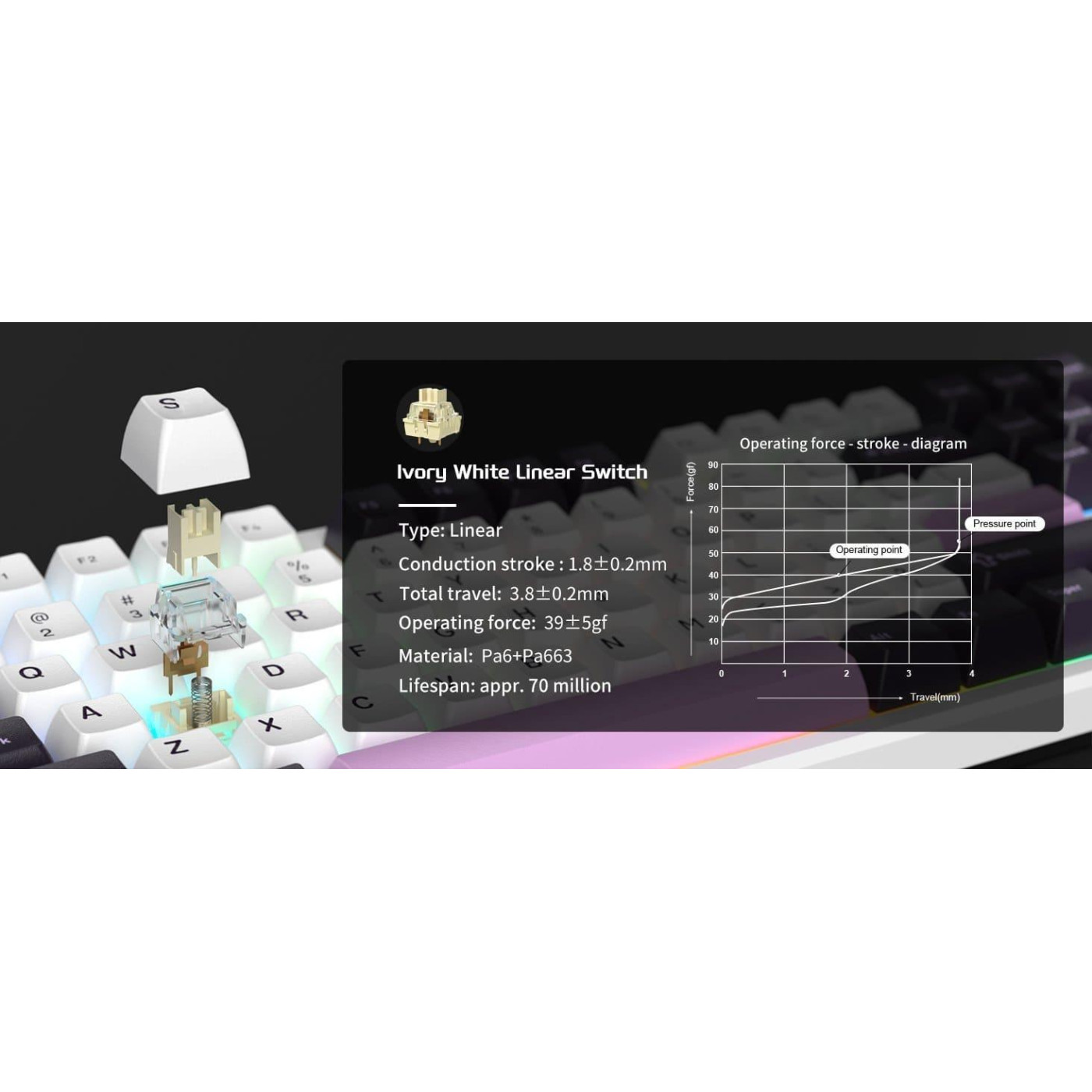 Клавиатура MageGee Light 87 RGB Ivory White Switch (6971969728745-UA) Purple Jade (G-000003946)