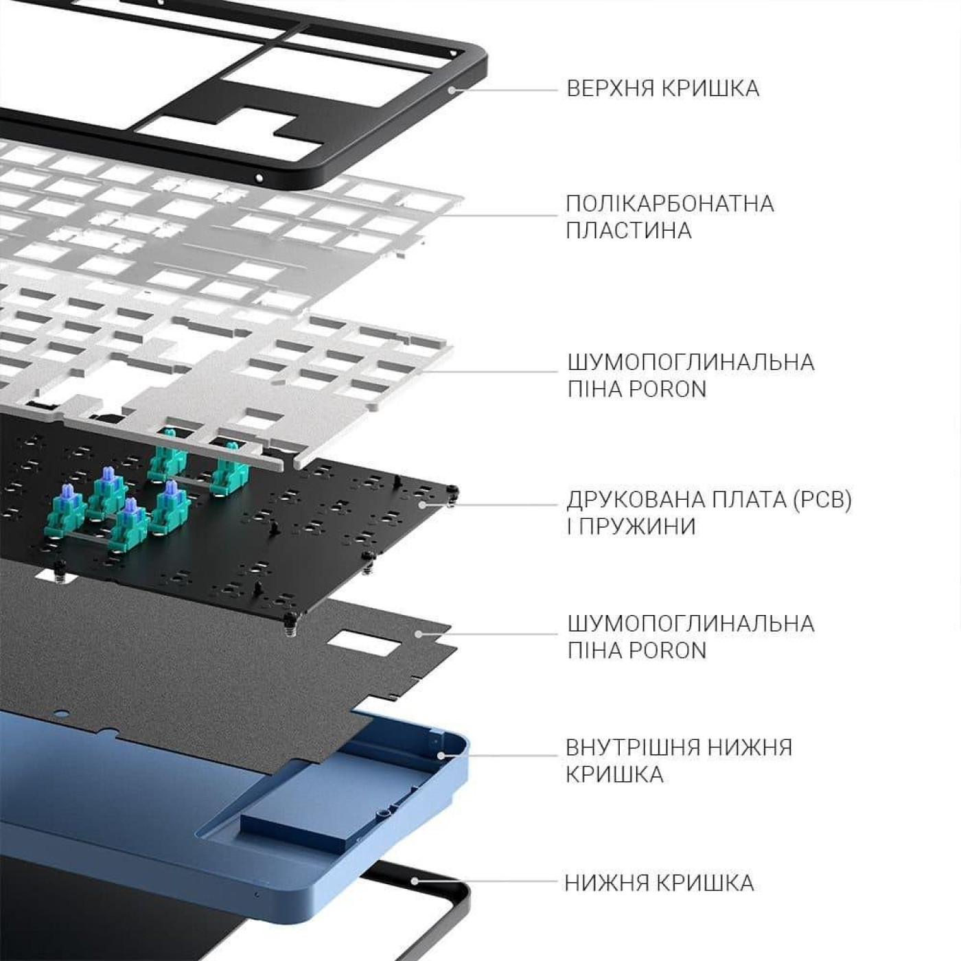 Клавіатура Dark Project ALU87 Midnight ENG/UA (DPKB_MIDNIGHT_87_ANSI_UA) U2