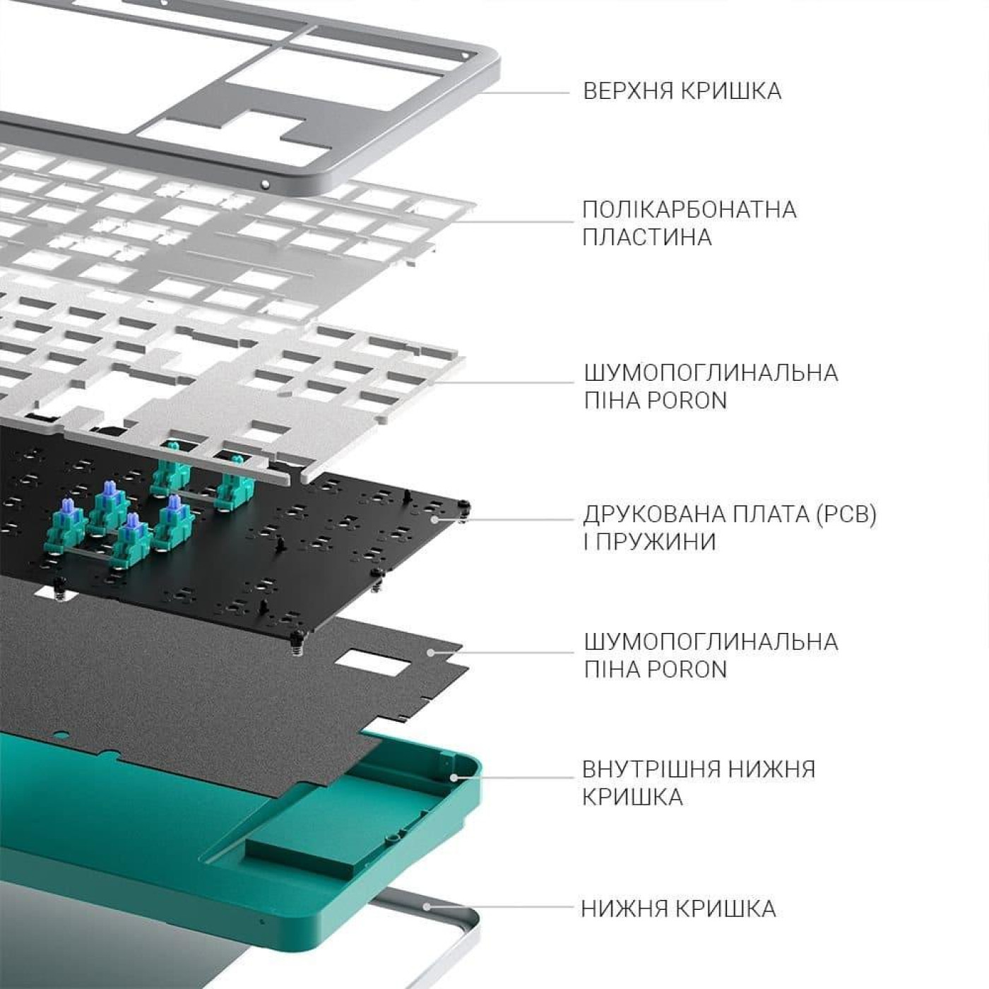 Клавиатура Dark Project ALU87 Daylight ENG/UA (DPKB_DAYLIGHT_87_ANSI_UA)