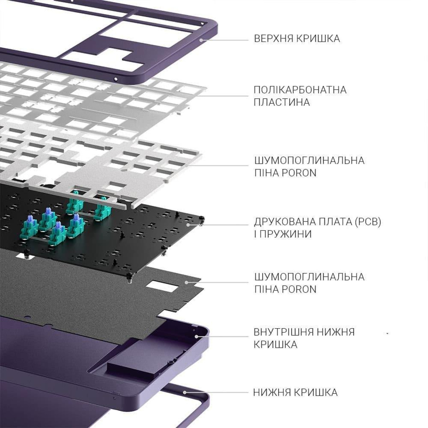 Клавиатура Dark Project ALU87 Violet ENG/UA (DPKB_VIOLET_ 87_ANSI_UA) (DPKB_VIOLET_87_ANSI_UA)